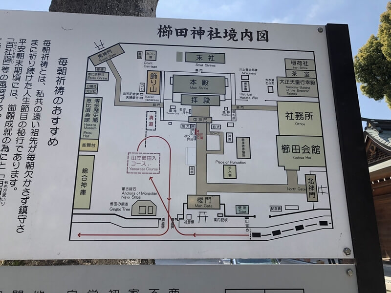櫛田神社境内図